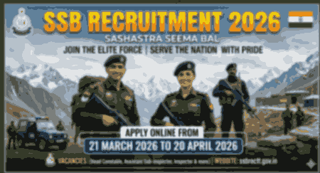 SSB Recruitment 2026