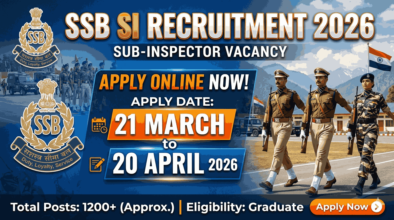 SSB SI Recruitment 2026