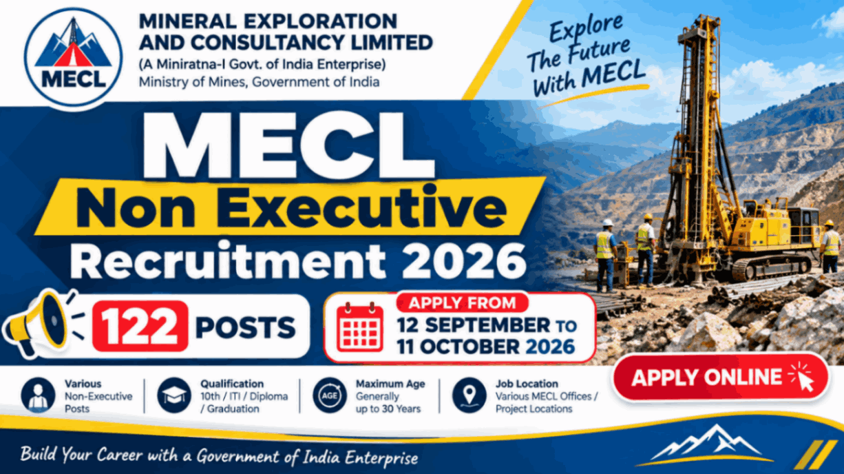 MECL Non Executive Recruitment 2026