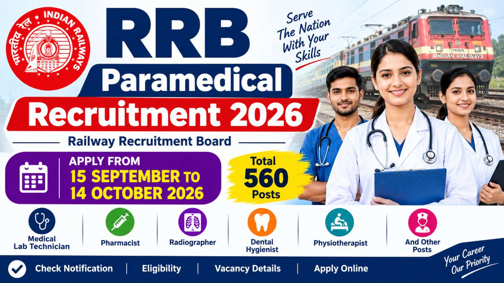 RRB Paramedical Recruitment 2026: